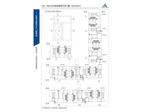 HQ-G75穿條隔熱平開門窗