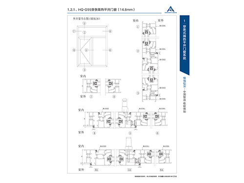 HQ-G55穿條隔熱平開門窗