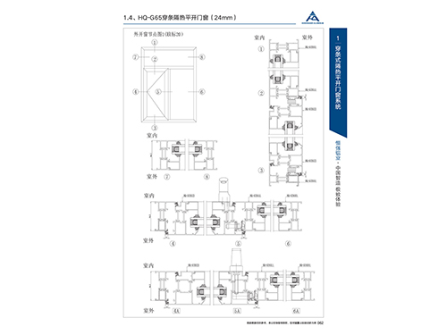 HQ-G65穿條隔熱平開門窗