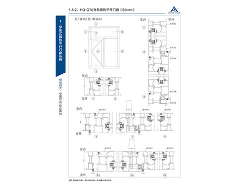 HQ-G70穿條隔熱平開門窗