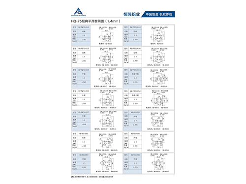 HQ-75經(jīng)典平齊窗