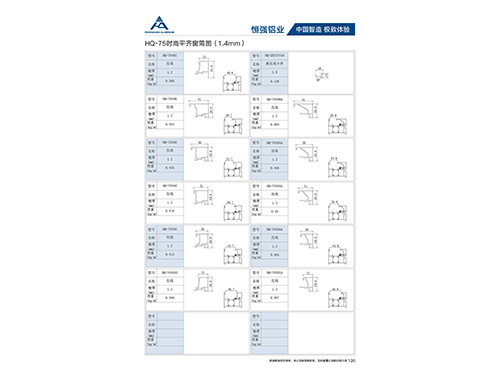時(shí)尚75平齊窗